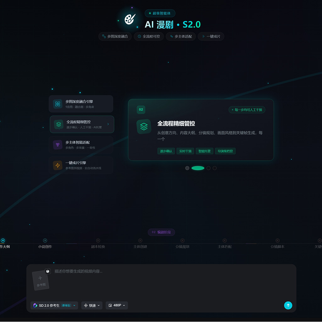 方版案例素材